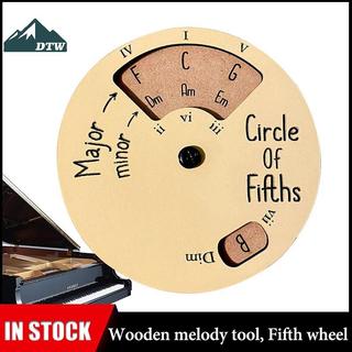 Vòng Tròn Thứ Năm Bằng Gỗ Cho Bánh Xe Guitar - Dụng Cụ Nhạc Siêu Phẩm Cho Nhạc Sĩ