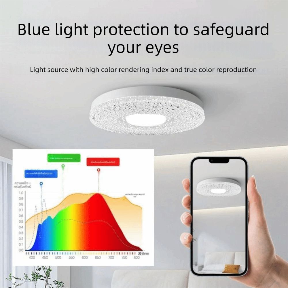 Bóng đèn chùm LED YMIFI, Đèn pha lê LED siêu sáng bảo vệ mắt, Đèn gia dụng tiết kiệm năng lượng bền bỉ Phòng ngủ