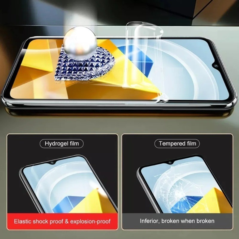 1-2 Chiếc Chống Trầy Xước Bảo Vệ Màn Hình Matte Film For Nothing CMF Phone 1 2 2a 3 3a 4a Pro Lite Plus Chống Gián Điệp Riêng Tư Chống Ánh Sáng Xanh Hydrogel Film HD Phim Mềm