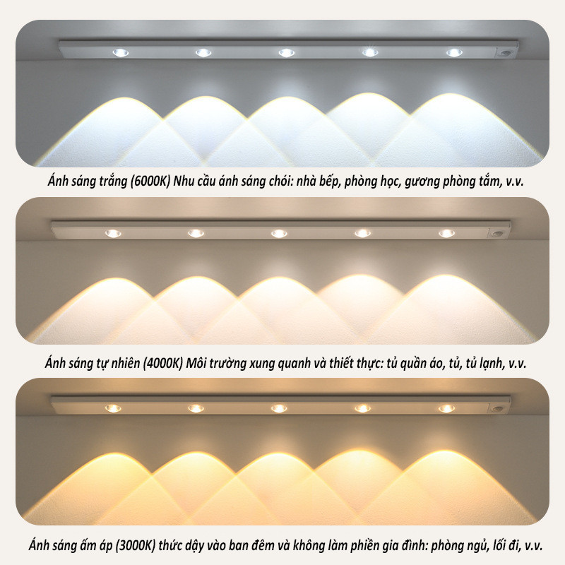 Đèn LED Cảm Ứng Mắt Mèo Vân Núi - Sạc Pin, Không Cần Khoan, Tự Động Bật/Tắt Cho Tủ Bếp & Phòng Ngủ