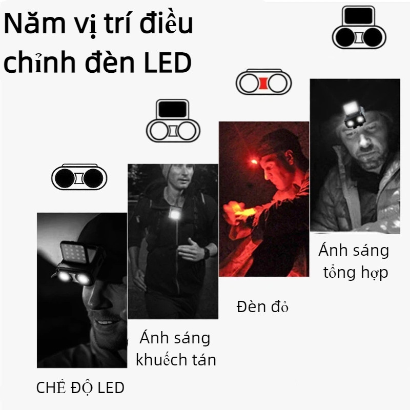 Đèn pin đội đầu siêu sáng 900LM,đèn pha kép chiếu xa 200m,chống nước IPX5,cắm trại,đi phượt,câu đêm