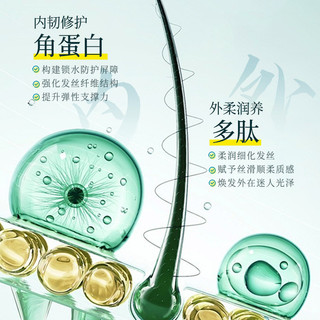 Sang Trọng Peptide Góc Tập Trung Tóc Phục Hồi Dinh Dưỡng Cải Thiện Khô Frizz Mịn Chăm Sóc Tóc 26.3.15