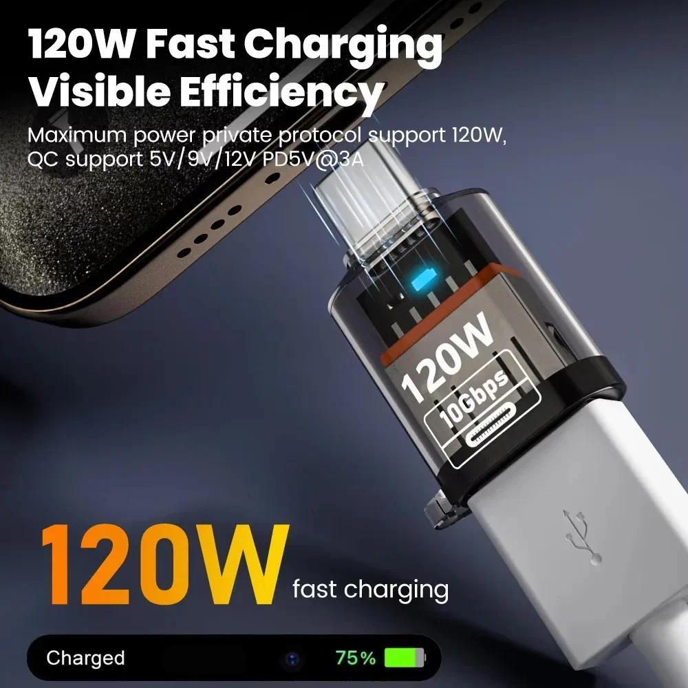 [Hàng có sẵn] Bộ chuyển đổi USB 3.2 sang Type C 120W Bộ chuyển đổi sạc truyền dữ liệu 10Gbps USB Nữ sang Type C Đầu nối nam cho IPhone 17 16 15