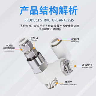 Van điều chỉnh tốc độ SMC Type Pioneer ASP330F / 430F / 530F / 630F-01 / 02 / 03 / 04 Van kiểm tra