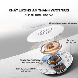 [HỎA TỐC] THIẾT BỊ MỚI NGHE NHẠC HỖ TRỢ GIẤC NGỦ - ĐĨA ÂM GIÚP BẠN CHÌM VÀO GIẤC NGỦ SÂU CHỈ TRONG 15 PHÚT