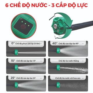 Máy Rửa Xe Không Dây WORKFIX WF-PW3825BL, 3 Mức Chỉnh Tốc Đô - Không Chổi Than
