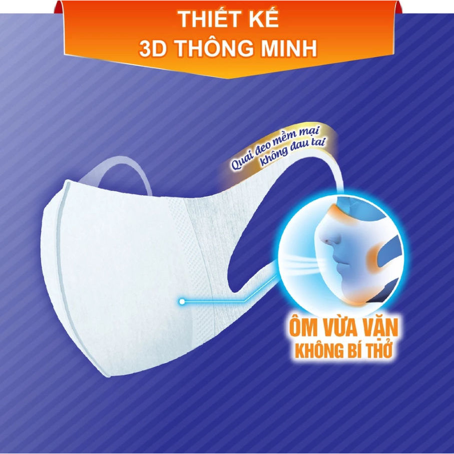 Khẩu trang ngăn khói bụi, Chống nắng, Trẻ em và Người lớn Unicharm 3D Mask, UV Mask gói 5 cái