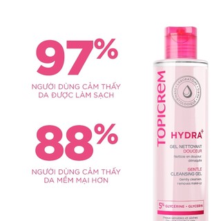 Gel rửa mặt TOPICREM không chứa xà phòng dành cho da khô và nhạy cảm HYDRA+ GENTLE CLEANSING GEL 200ML