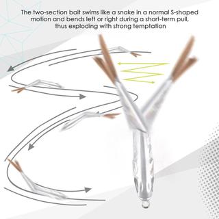 Blank s 2 Segments Sinking Glide SwimFishing Tackle Artificial Fishing Lure for Freshwater and Saltwater caeudeyvn