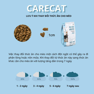 Thức Ăn Hạt Cho Mèo CareCat 1kg - Đạm 30% Hỗ Trợ Tiêu Búi Lông & Tiết Niệu, Sáng Mắt (Mọi Độ Tuổi)