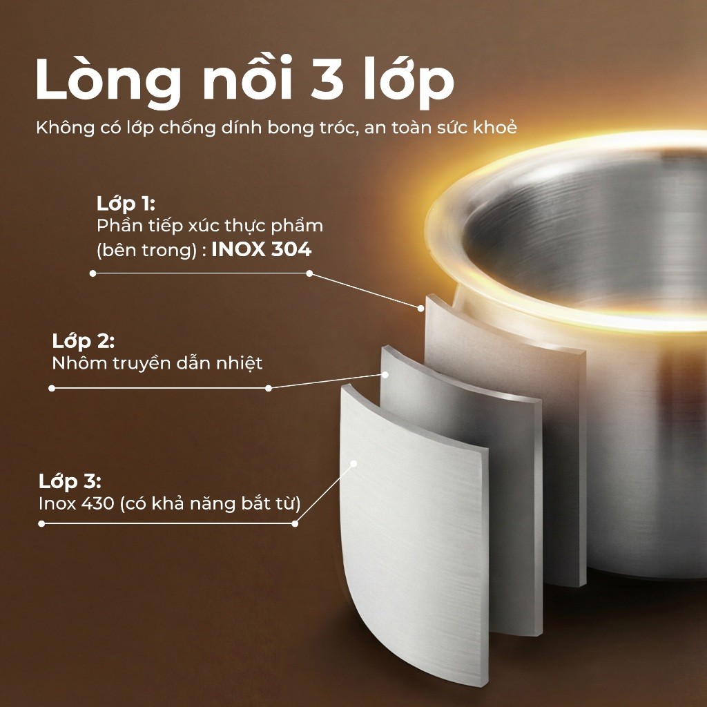 Nồi Cơm Điện Tử Paveden PR-3D18BE 1.8L - Lòng nồi inox 3 lớp - Bảo hành chính hãng 12 tháng