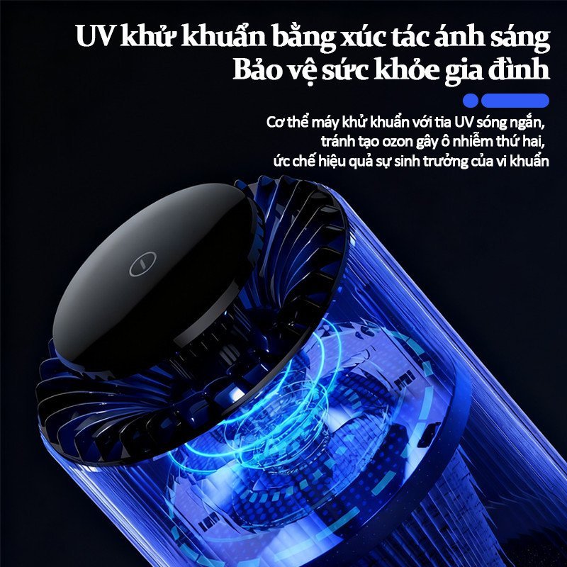 Máy Lọc Không Khí Mini Bộ Lọc HEPA Đèn UV Diệt Khuẩn Khử Mùi Tạo Ion Âm Gia Đình Văn Phòng Ô Tô