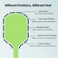PYCOU 4 Băng Trọng Lượng Mái Chèo Pickleball, Miếng Dán Cân Bằng Mái Chèo Xoay Chống Mài Mòn, Trang Trí Chắc Chắn Chống Sốc Nhiều Màu Sắc Bảo Vệ Mái Chèo Hiệu Suất