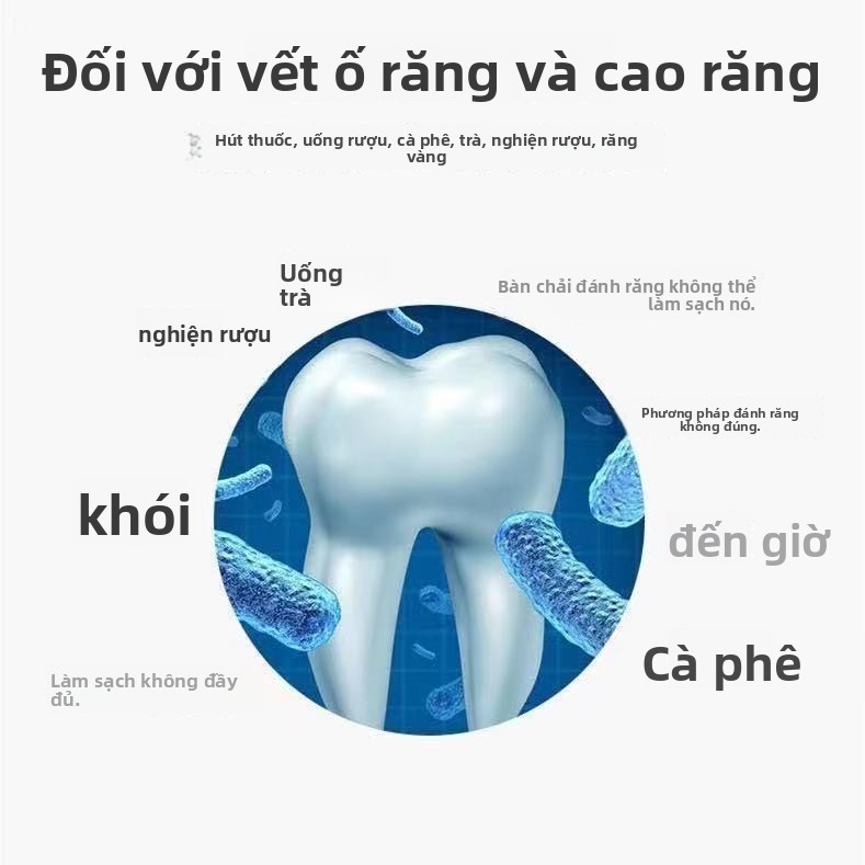 🔥Máy mài răng Điện Làm sạch răng Hàm Răng Tính toán Vết Hổ Máy mài răng Đánh bóng Công cụ cắt tỉa răng ENL0