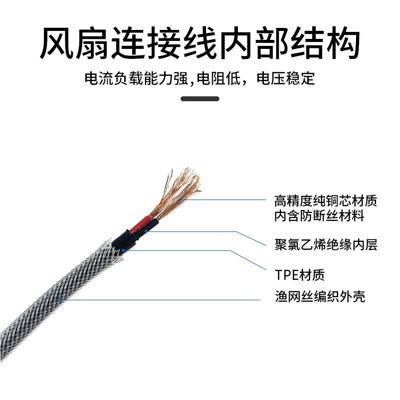 Dây cáp áo quạt điều hòa 12V 18V 21V 24V sợi dù siêu bền. hè