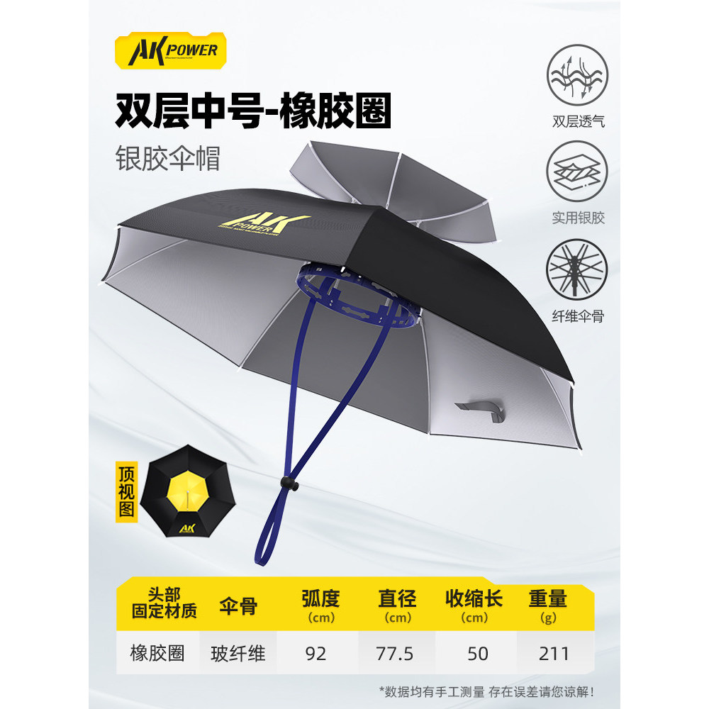 🔥 có hàng sẵn 🔥 chống mưa Chống gió Nắp Trà Gắn Đầu Bảo vệ an toàn chống nắng ngoài trời câu cá Chiếc ô che nắng Mũ Câu Cá Che Nắng Gập Gọn Mới 2025