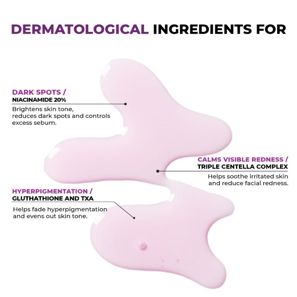 20% Niacinamide Serum 40mL Làm Sáng Da Chăm Sóc Da
