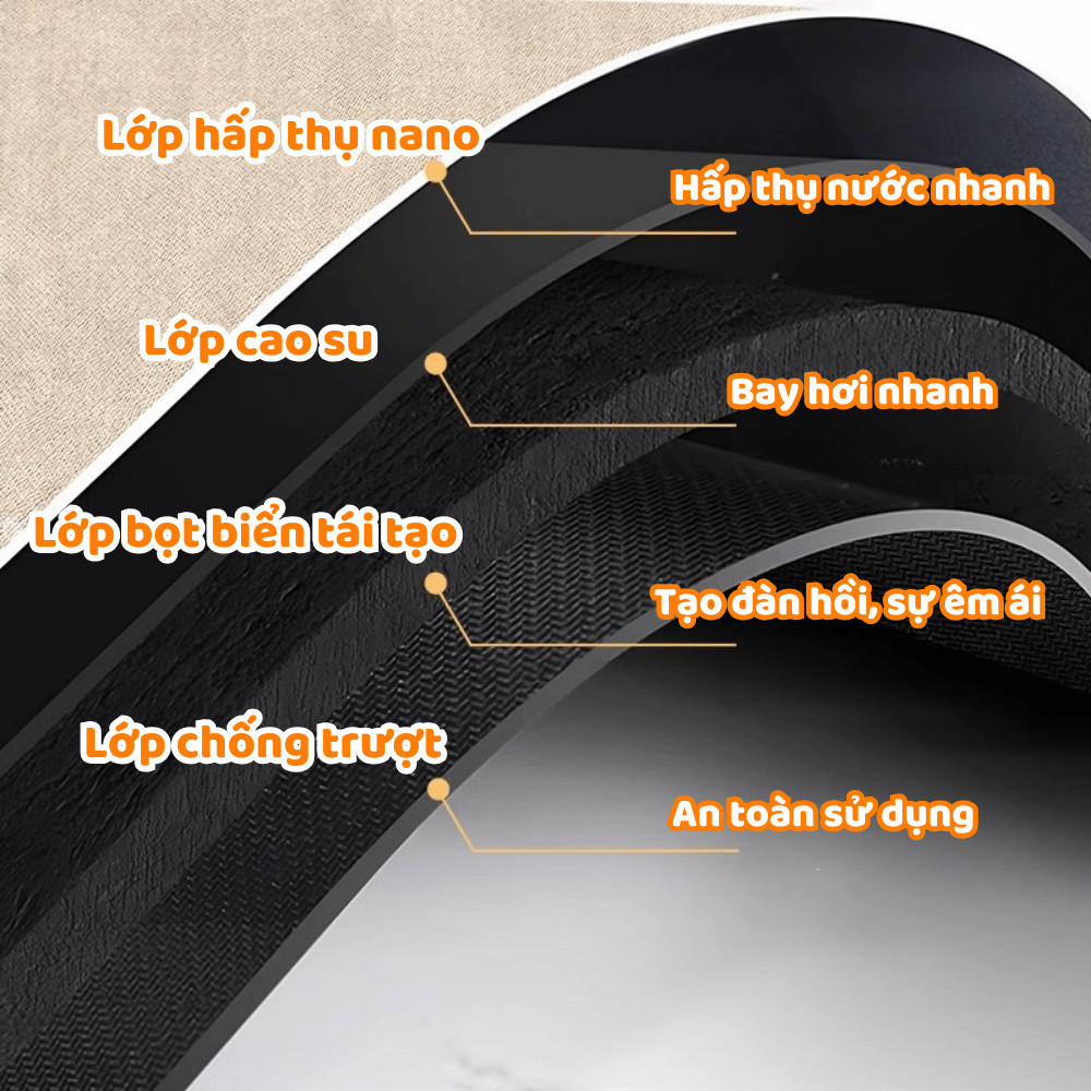 Combo 2 Thảm Lau Chân Thấm Hút Tốt DINO, Bộ 2 Thảm Lót Sàn Nhà Bếp, Phòng Khách Sang Trọng