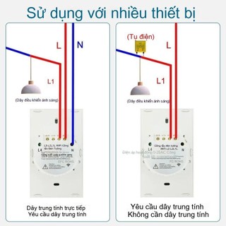 Công Tắc Đèn Thông Minh Tuya WiFi RF433 Chuẩn Mỹ, Điều Khiển Alexa Google Home