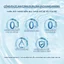 Khăn Ướt Không Cồn Aiwibi Dịu Nhẹ, An Toàn Cho Da Nhạy Cảm (1 Gói 80 Miếng)