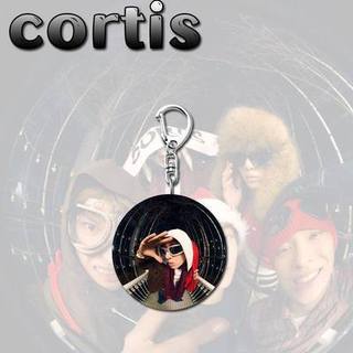 cortis service provider company
