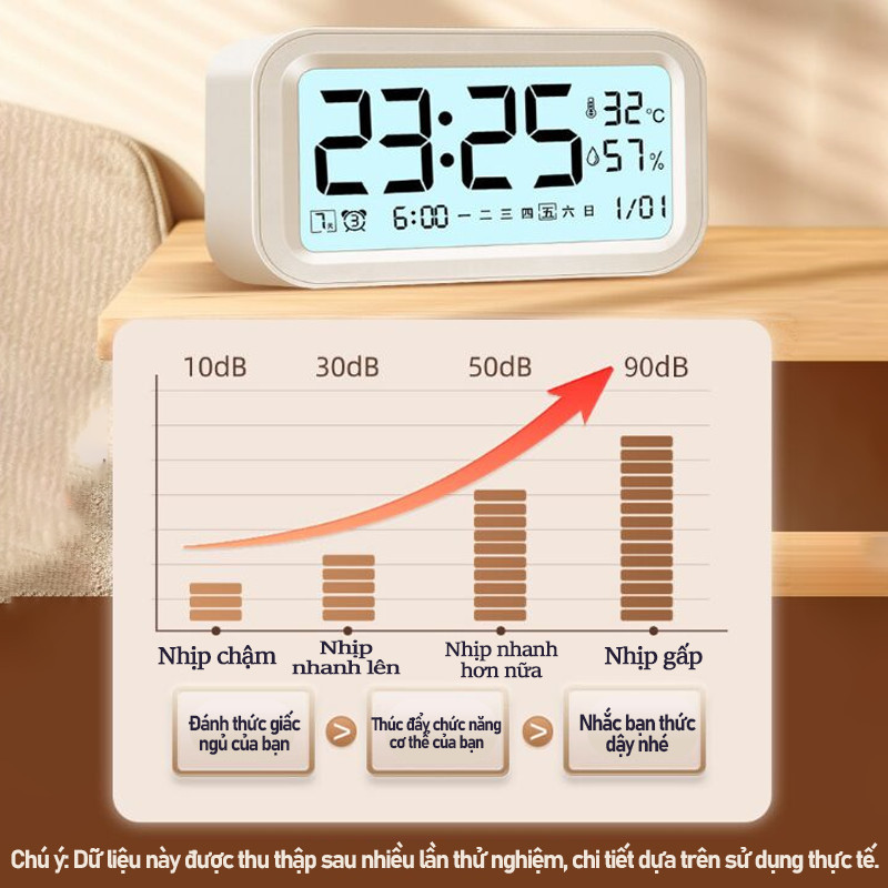 Đồng hồ báo thức LED màn hình lớn đo nhiệt độ độ ẩm - đèn ngủ điều chỉnh, pin trâu cho phòng ngủ