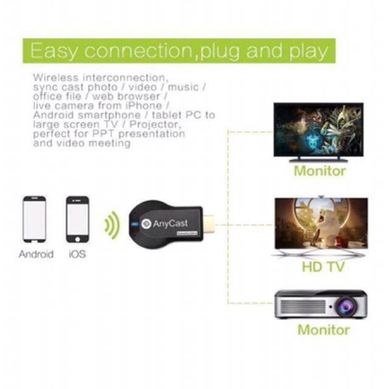 HDMI Anycast M9 plus truyền màn hình TV DLna Airplay Youbo Ezcast phiên bản mới 2026
