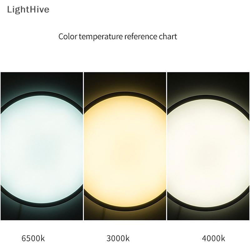 [LightHive] Bóng đèn biến đổi ánh sáng pha lê LED 4W / 5W Bóng đèn ngô tích hợp cốc ánh sáng cho đèn chùm trần Trang bị thêm đèn AC110V / 220V (TH)