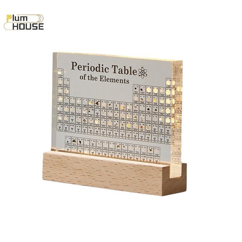 PlumHOUSE Acrylic Bảng Tuần Hoàn Các Bức Tượng Mendeleev Yếu Tố In Bảng Tuần Hoàn Trang Trí Bàn Hóa Học Trưng Bày Phụ Kiện Nhà Quà Tặng VN