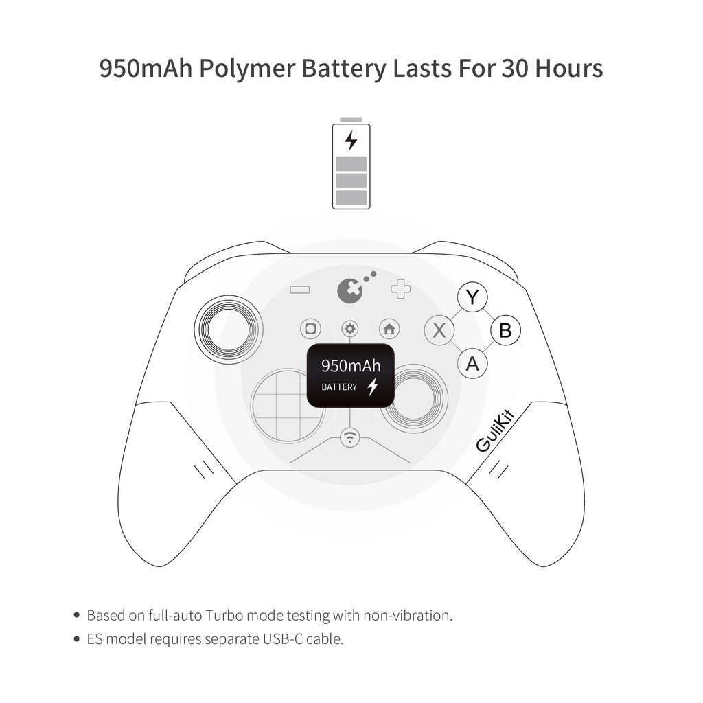 Bộ điều khiển không dây Gulikit ES / ES PRO cho NS2 Bluetooth cho Windows Phụ kiện trò chơi Android ĐEN / trắng