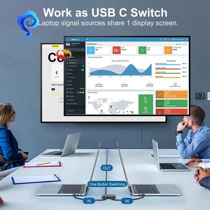 [dreamedge] Bộ chia công tắc cho 2 máy tính Bi Directional USB C KVM Switch 1 trong 2 Out cho 8K @ 60Hz / 4K @ 144Hz Truyền Video 10Gbps