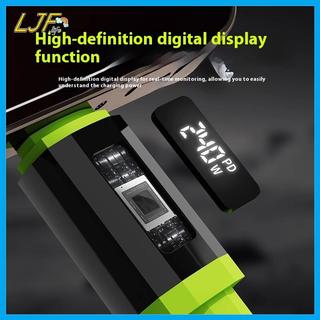 Dây sạc type c 240W 1.5m USB Type-C sang Type-C có màn hình nguồn thời gian thực