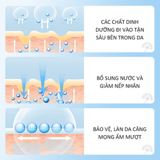 Serum siêu cấp ẩm & giảm nếp nhăn, dưỡng ẩm sâu, không bết dính, [Niacinamide, BHA, AHA, Vitamin C] 150ml