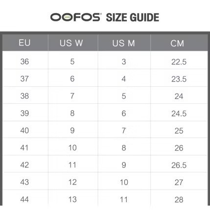 Dép phục hồi sức khoẻ chính hãng OOFOS - Dép Unisex Healthy - Navy