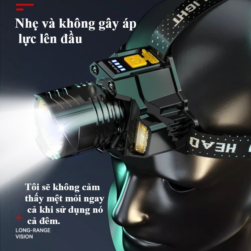 Đèn pin đội đầu đội đầu siêu sáng IPX6 chống thấm, Zoom, IPX6 Chống Nước, 5 Chế Độ Ánh Sáng,dễ mang theo