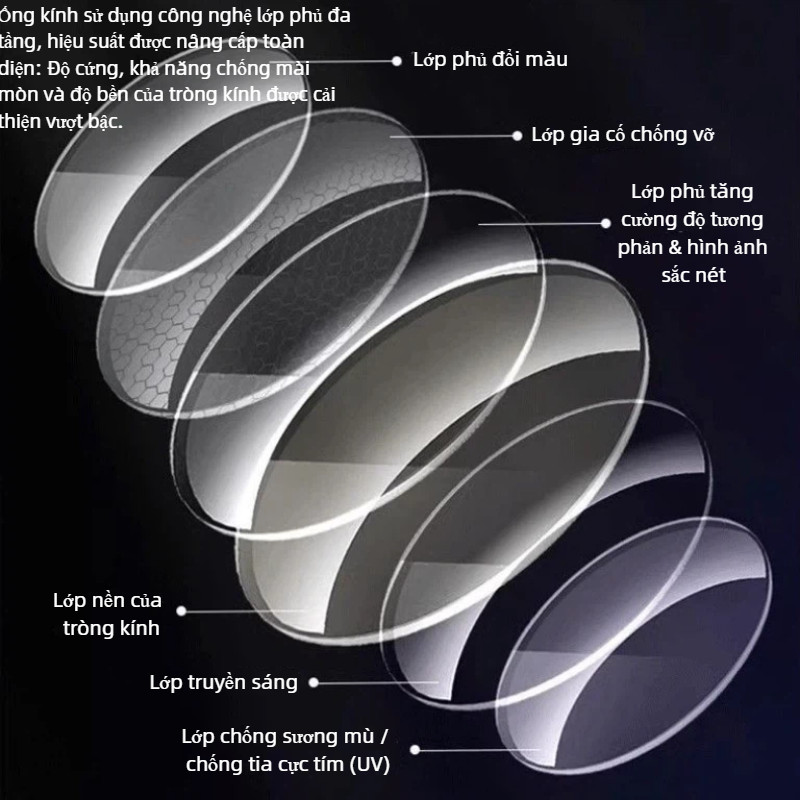 Kính Thể Thao Đổi Màu Thông Minh - Chống UV400, Chống Bụi Toàn Diện - Cho Đi Xe Đạp, Chạy Bộ v.v.