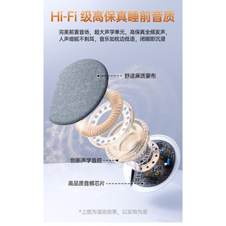 Hàng Mới Về Gối Giường Loa Bluetooth Đa Năng Chất Lượng Cao Có Tiếng Ồn Trắng Cho Ngủ U26R
