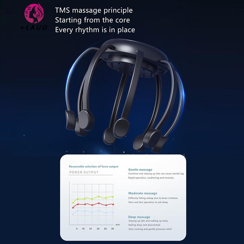 Springevenstar Điện Bạch Tuộc Móng Vuốt Đầu Máy Mát Xa 4 Chế Độ Massage Da Đầu Trị Liệu Đầu Trầy Xước Giảm Mệt Mỏi Cải Thiện Giấc Ngủ Springevenstar