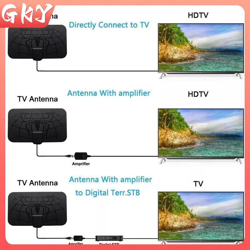 Ăng-ten HDTV GKY 1500 Miles Ăng-ten kỹ thuật số trong nhà DVB-T2 Kênh địa phương 4K GKY