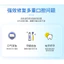 Than Tre Kem Đánh Răng Tre Tươi Miệng Giảm Vết Bẩn Răng Bảo Vệ Răng Sức Khỏe Làm Mềm Kẹo Cao Su Dưỡng Ẩm 1CDI