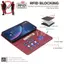 Ốp Lưng Cho Tecno Camon 50 Pro CN5 CN5c Bao Da Cổ Điển Khe Cắm Thẻ Chống Rơi Vỏ Điện Thoại