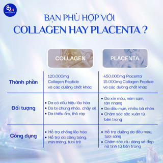 82X Collagen Sakura - Nước Uống Phiên Bản Cao Cấp Ngăn Ngừa Lão Hóa Da, Trẻ Hóa Toàn Diện (500ml/Chai)
