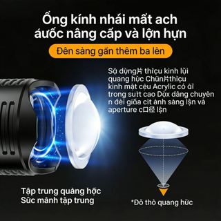 Đèn Pin LED Siêu Sáng - Hiển Thị Dung Lượng Pin, Zoom Điều Chỉnh, Thời Lượng Pin Lâu Dài, Tiện Dụng Cho Mọi Hoạt Động!