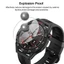 1-10 Chiếc 9H HD Kính Cường Lực Bảo Vệ Màn Hình Cho Huawei Watch GT5 GT6 Pro Ultimate 2 41mm 42mm 46mm Phim Bảo Vệ Màn Hình Trong Suốt
