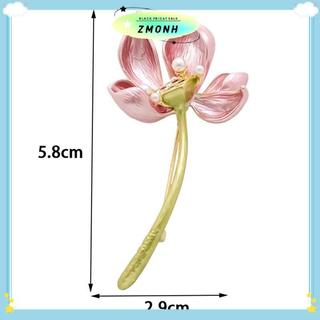 ZMONH Thời Trang Thanh Lịch Cho Nữ với Họa Tiết Thổ Cẩm Hoa Sen Sáng Tạo