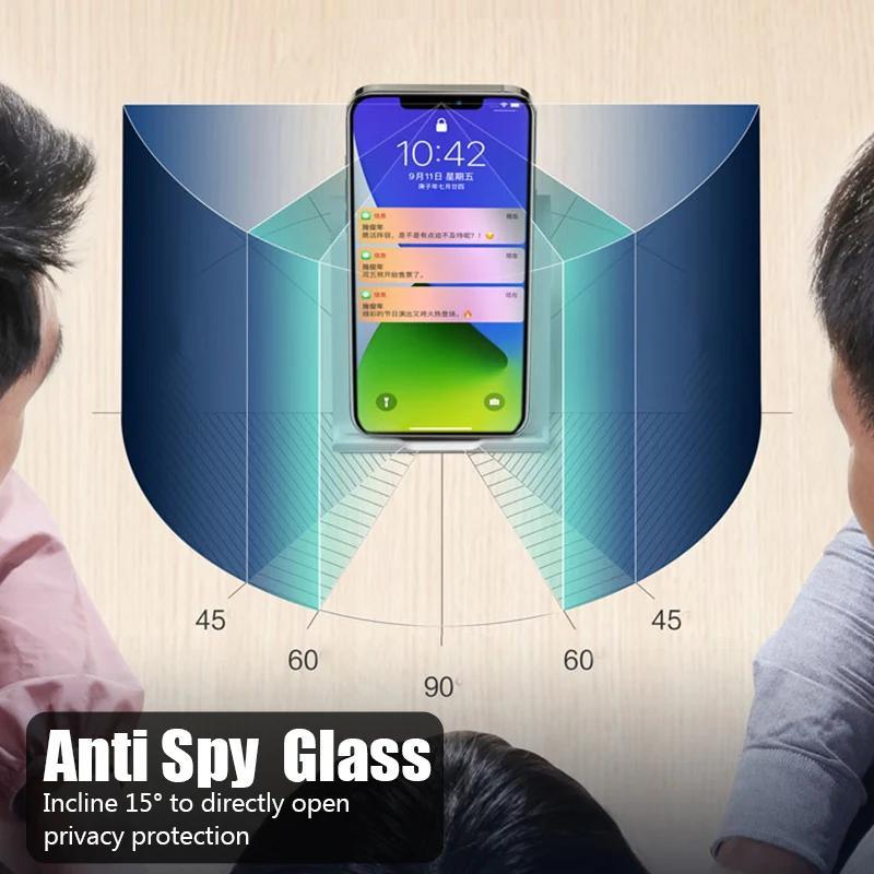 ip16 Kính chống nhìn trộm  Cho iPhone 16  Pro max / ip 16 Pro/16/ 16E Kính Cường Lực bảo vệ màn hình