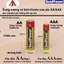 Pin kiềm(Alkaline) SealPower AA LR6SD,AAA LR03SD.Chất lượng cao. Pin tiểu,pin đũa,pin 1.5V chính hãng ..
