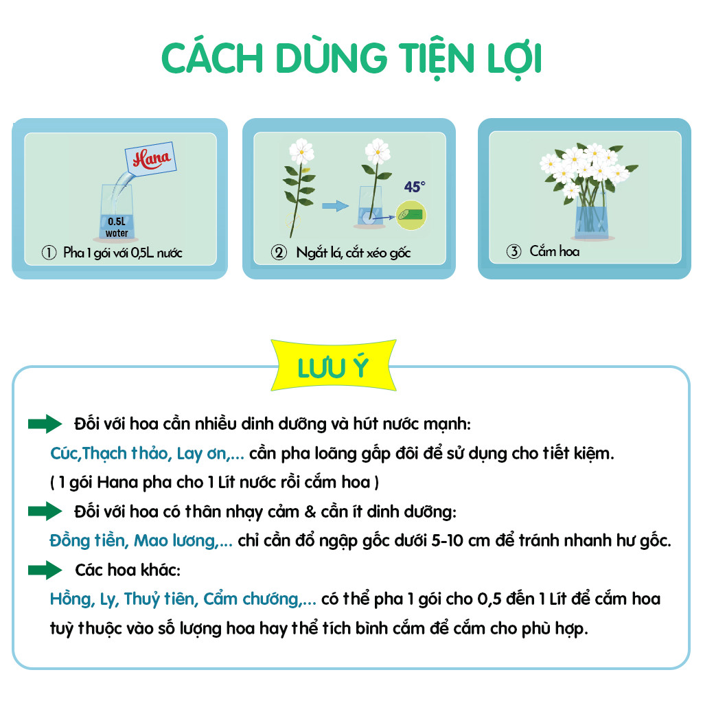 Nước dưỡng  hoa tươi lâu Hana (Hộp 50 gói x 10ml) - Dưỡng hoa tươi lâu, không gây thối nước