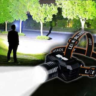 Super Bright LED Headlamp with Zoom Adjustment, SOS Mode, and Multi-Mode Lighting for All Outdoor Activities