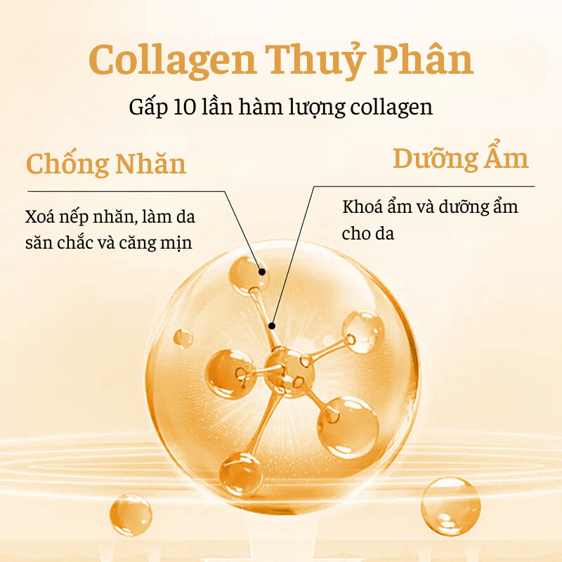 Gel Xoá Nhăn Chống Lão Hoá Da Và Body Collagen SADOER Giúp Giữ Ẩm, Làm Mềm Mịn Da, Xoá Nếp Nhăn Và Ngăn Ngừa Lão Hoá